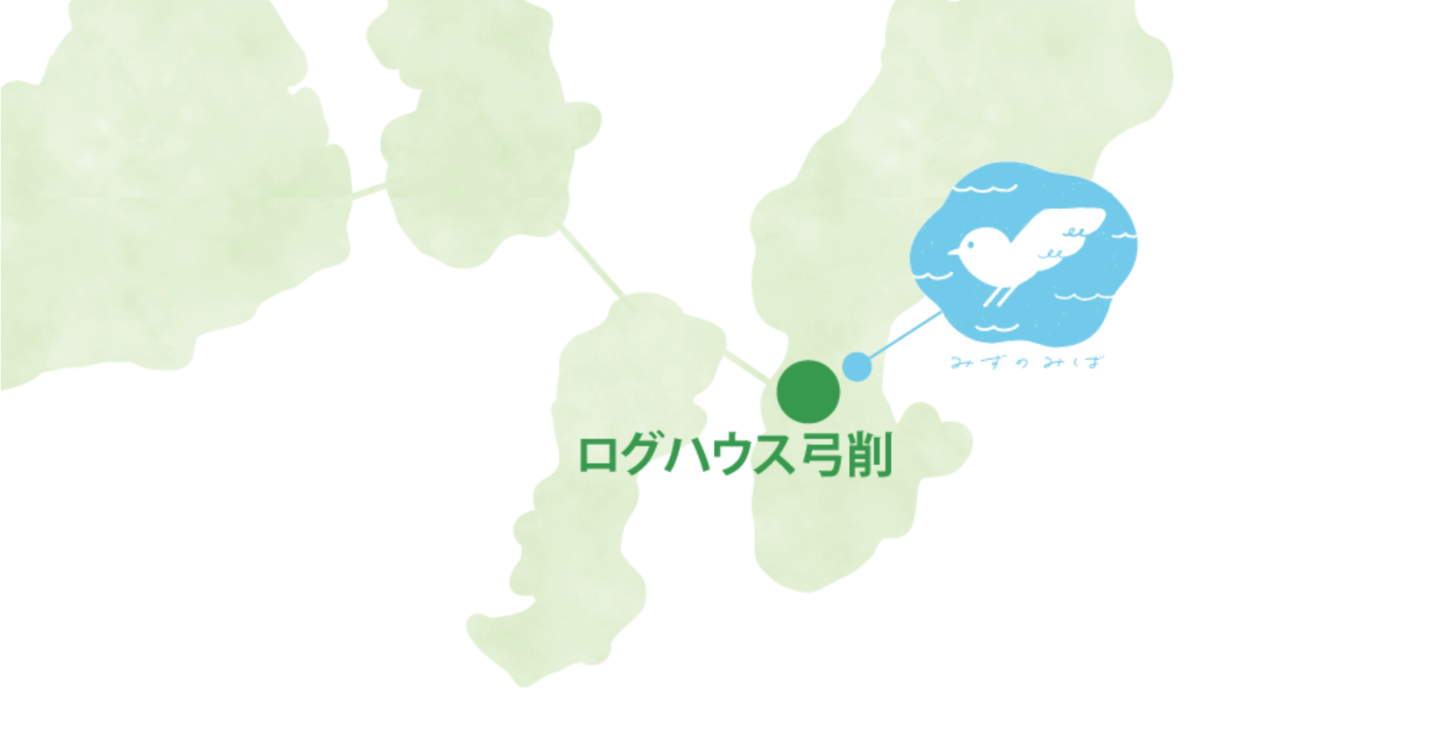 ログハウス弓削